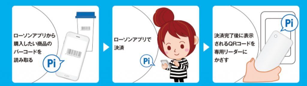 ローソンのセルフレジまとめ!詳しい使い方や支払い方法を動画付きで 